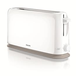 Toaster Philips HD2598/00 Schlitze -