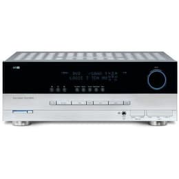Harman Kardon AVR-247 Verstärker