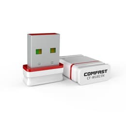 Comfast CF-WU815N Wifi-Schlüssel