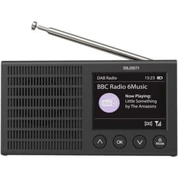 Majority Eddington Radio Nein
