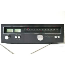 Sansui TU-3900 Zubehör