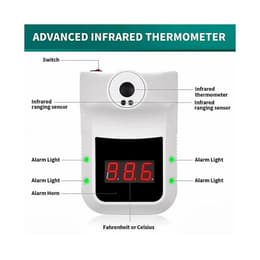 Simpletek Wall-mounted thermometer Scanner